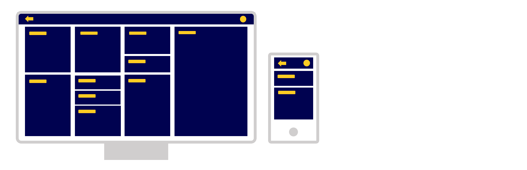 Fiori design principle: coherent